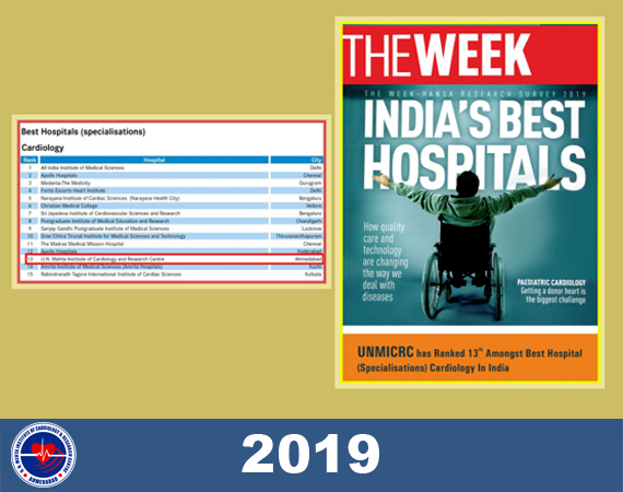 THE WEEK-Hansa Research Best Hospital Survey 2019