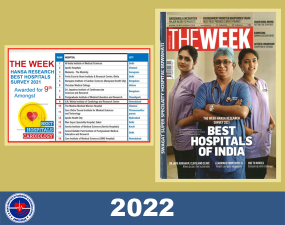 The Week Hansa Research  Best Hospital Survey 2022